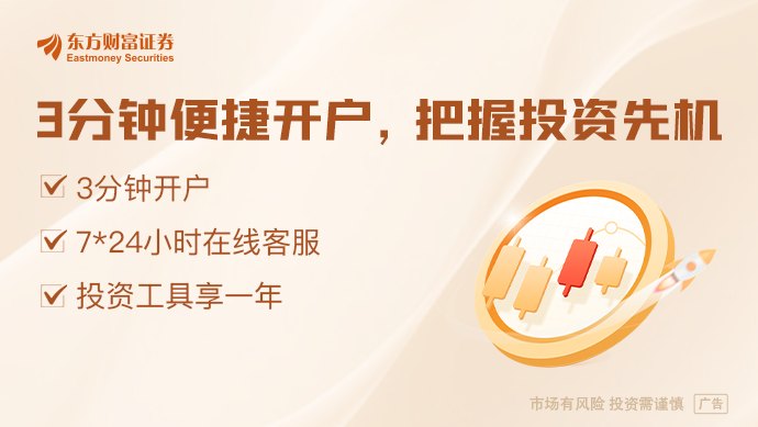 打破惯例 新资金涌入!中证1000股指总持仓 创历史新高